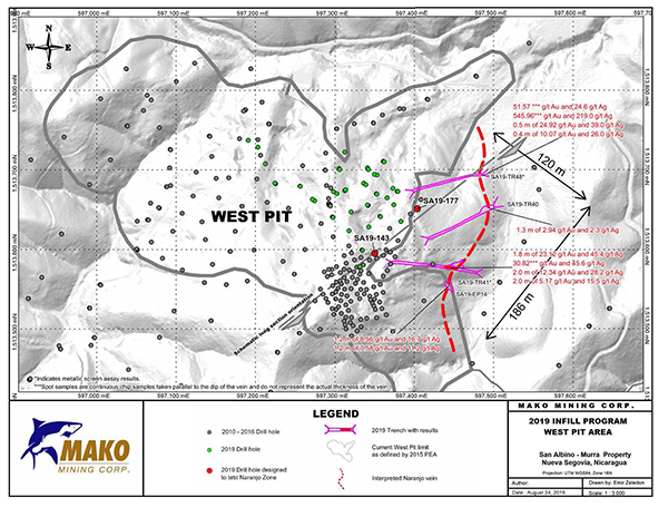 2019 INFILL PROGRAM - WEST PIT AREA - 2019.08.26