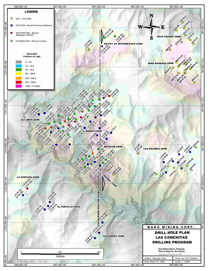 Drill Hole Plan - Las Conchitas Drilling Program